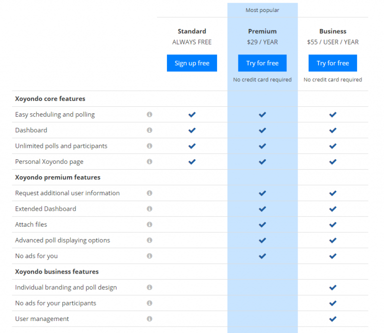 xoyondo-blog-news-and-updates-about-xoyondo